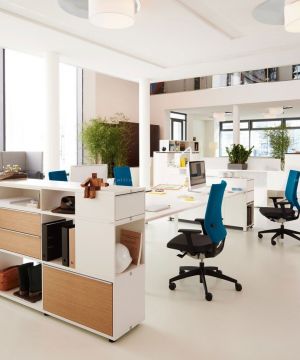 现代风格写字楼办公空间设计效果图片