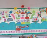 小型幼儿园室内照片墙设计效果图集