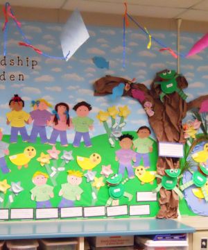 幼儿园室内墙面装饰布置设计效果图