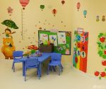 特色幼儿园室内背景墙贴纸装修效果图片欣赏