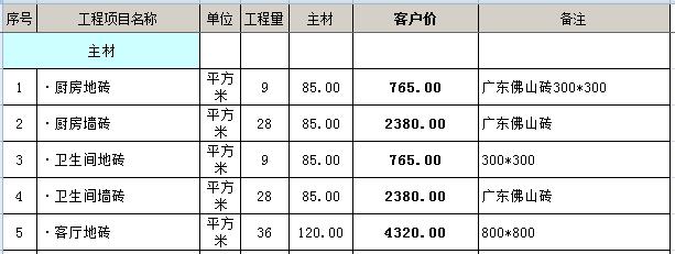 家庭装修地砖价格