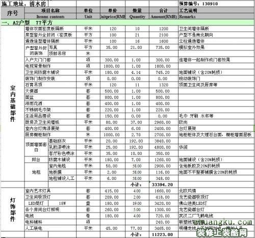 装修造价表 装修预算表 装修报价表