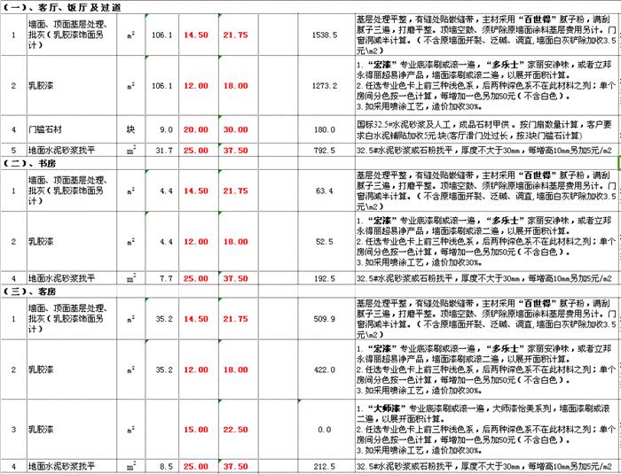 100平米 半包装修 多少钱
