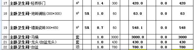 90平小三房装修预算清单