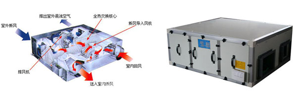 新风系统的价位一般都是多少