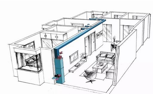 新风系统除甲醛有用吗?新家装修要不要安装新风系统?