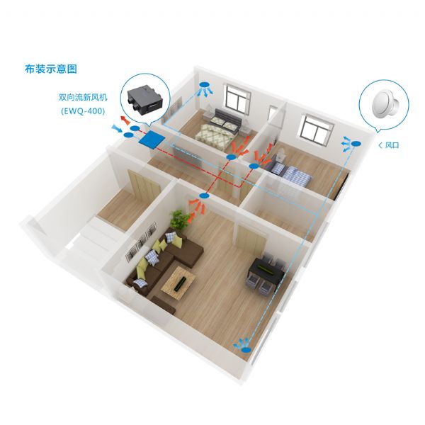 新风系统的价位一般都是多少