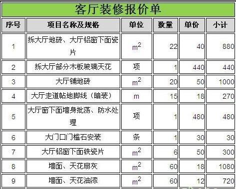 40平米客厅装修报价清单 40平米客厅装修报价清单