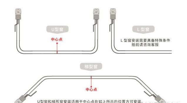 家装电动窗帘怎么样?2018流行电动窗帘如何选购?