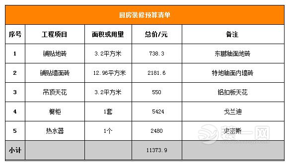 80后70平米简约小户型婚房装修全攻略