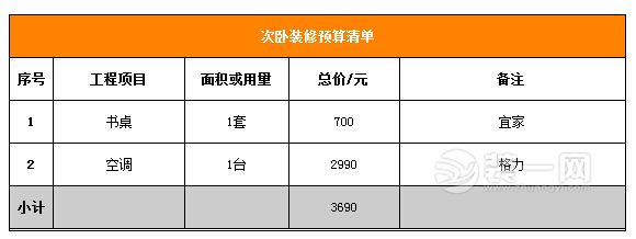 80后70平米简约小户型婚房装修全攻略