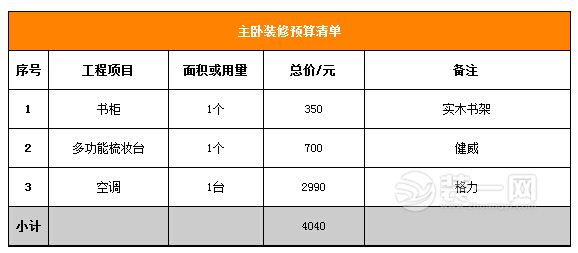 80后70平米简约小户型婚房装修全攻略