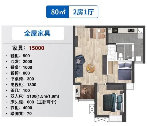 80㎡全屋整装装修多少钱?80平整装价格清单
