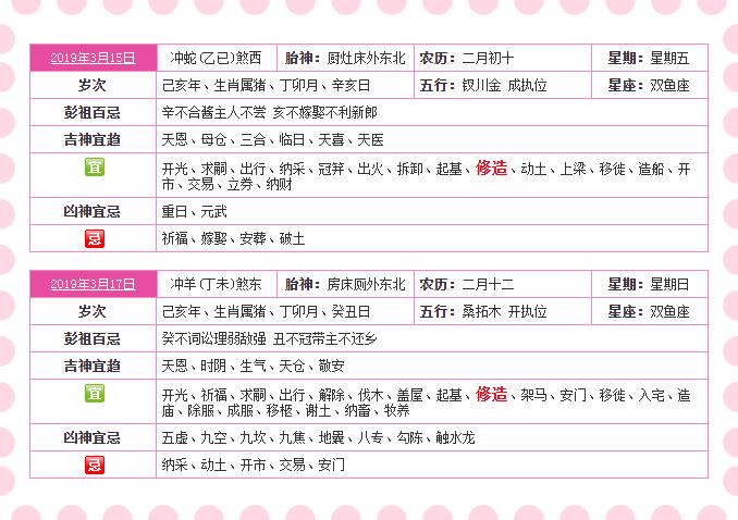 2019年3月哪天装修最好？_3月装修吉日一览表