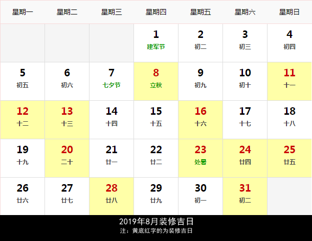 2019年8月装修开工吉日_8月装修黄道吉日一览表