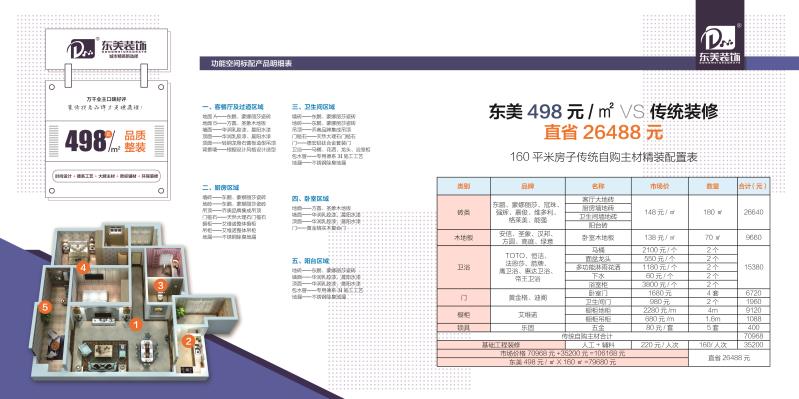 昆明性价比高的装修公司_东美装饰498品质整装