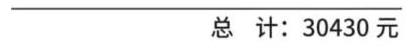 昆明120平三室两厅装修多少钱？附报价清单（含人工）