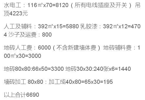 120平米装修多少钱附11万装修报价+计算公式