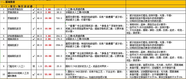 客厅、餐厅及过道装修预算