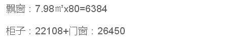 120平米装修多少钱附11万装修报价+计算公式