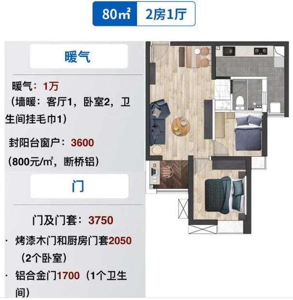 80㎡全屋整装装修多少钱?80平整装价格清单