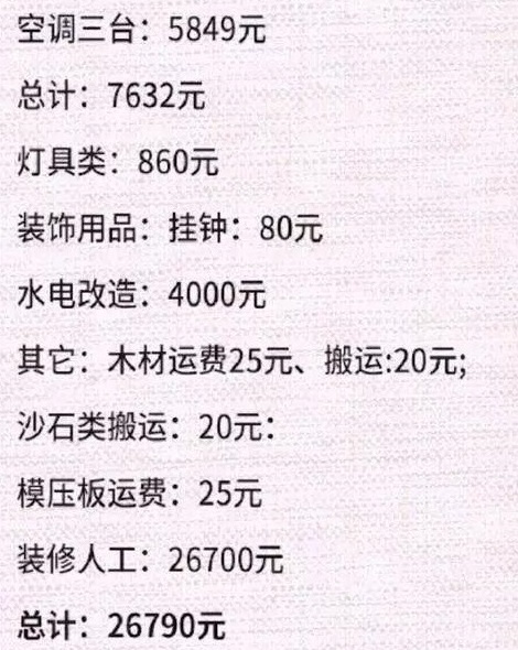 沈阳75平全包带家具家电需要多少钱