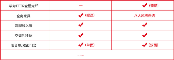怀化金煌装饰公司和名匠哪个好