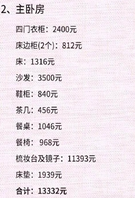 沈阳75平全包带家具家电需要多少钱