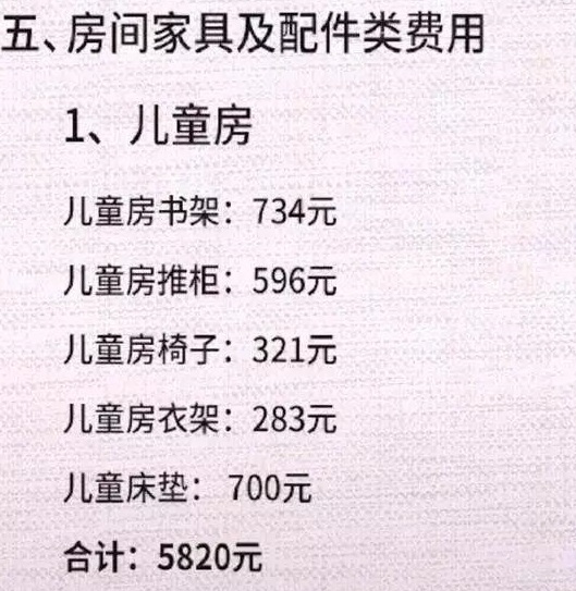 沈阳75平全包带家具家电需要多少钱