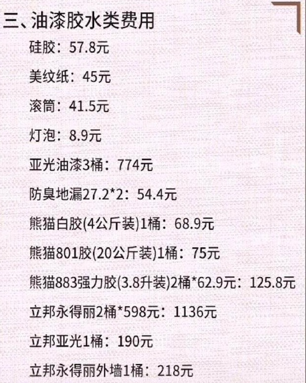 沈阳75平全包带家具家电需要多少钱