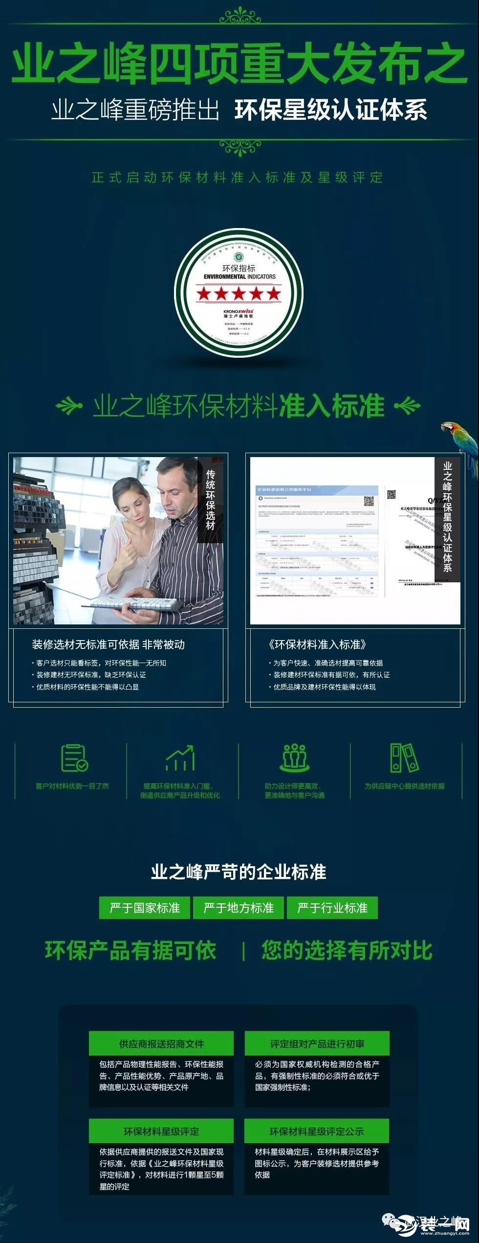 武汉业之峰装饰