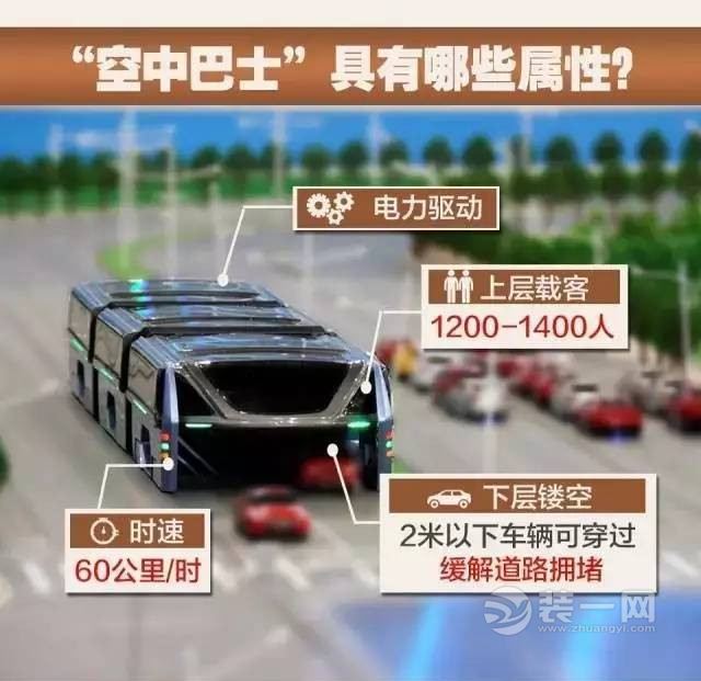 巴铁启动了试验车路面测试或成为摧毁南京楼市利器?