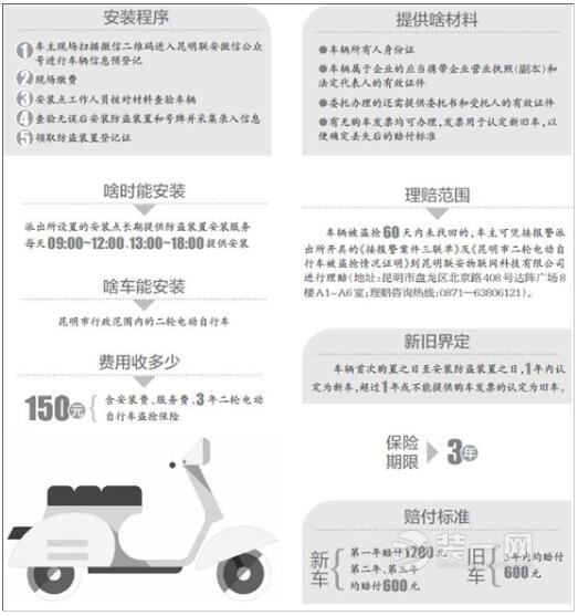 防盗装置安装攻略
