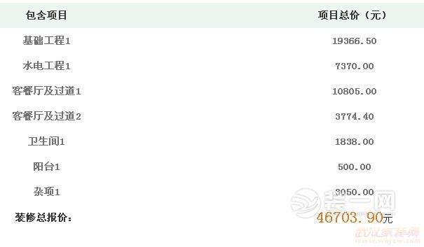 贵阳装修,60平米小户型装修报价