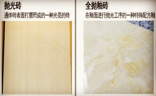 全抛釉和抛光砖的区别在哪 看完保证你不再纠结