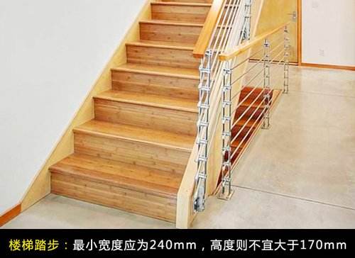 楼梯踏步计算公式图解 楼梯的踏步尺寸多少合适