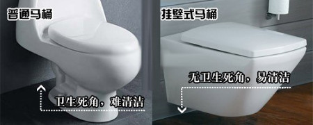 墙排马桶好不好 墙排马桶有哪些优缺点