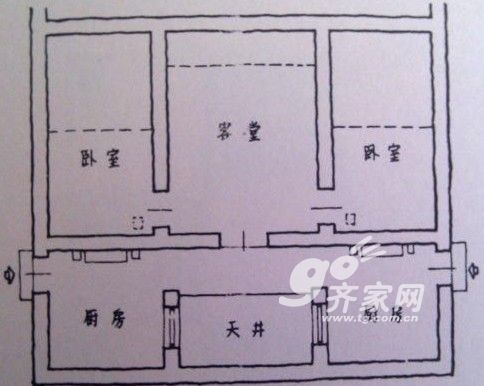 家居风水：风水学教你拯救不规则户型
