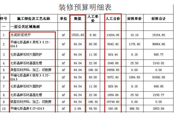 装修预算明细表怎么做 明确好装修预算才不花冤枉钱