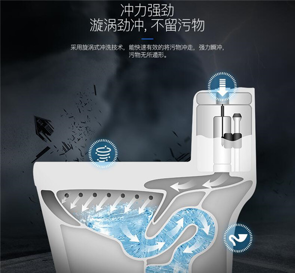 马桶堵住了怎么办好有哪些解决方法呢