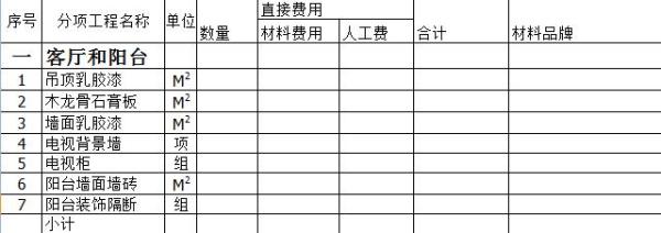 装修预算
