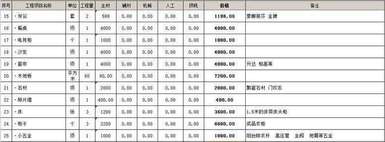 苏州100平米装修多少钱苏州100平房屋装修预算 苏州100平米装修多少钱苏州100平房屋装修预算