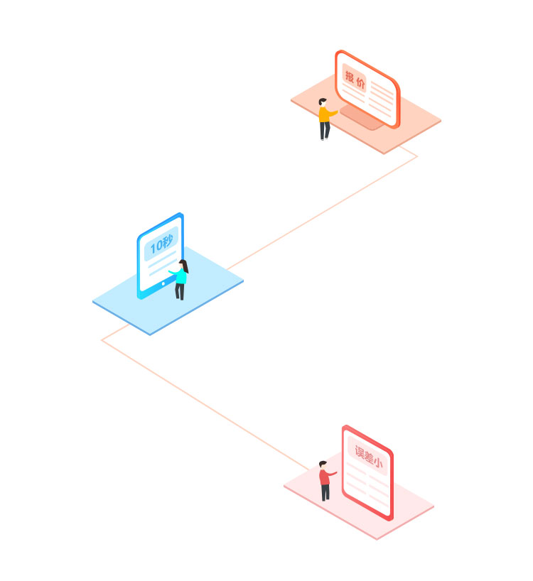 为什么选择我们平台报价