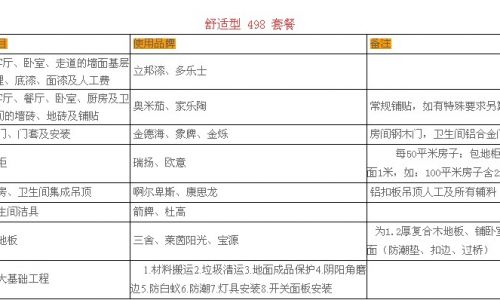 胜虎建筑装饰工程