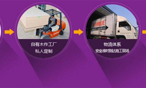 呼和浩特实创装饰