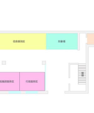 简易办公室布局图欣赏