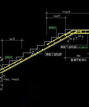 CAD旋转楼梯平面图大全