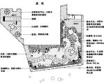 最新屋顶花园平面图欣赏
