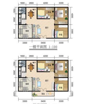 2023经典新农村别墅户型图