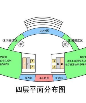 2023最新办公室设计平面图片